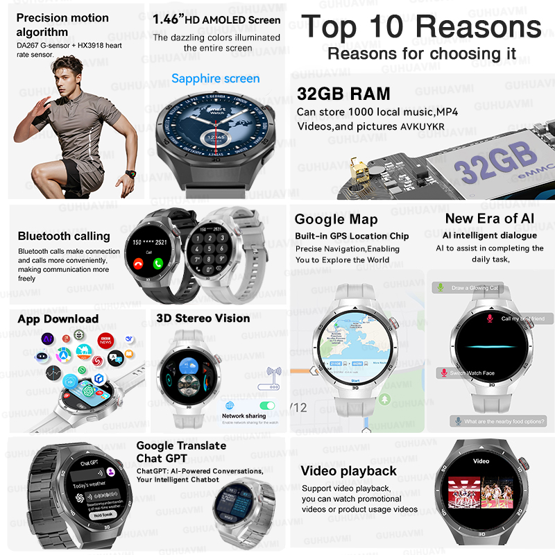 2026 New Watch 5 Pro GPS Map N - Italian Jewelry Watches 评论和价格